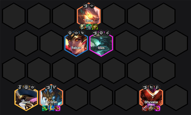 8 Guardian TFT Comp Set 7.5 – How To Get ? & Build