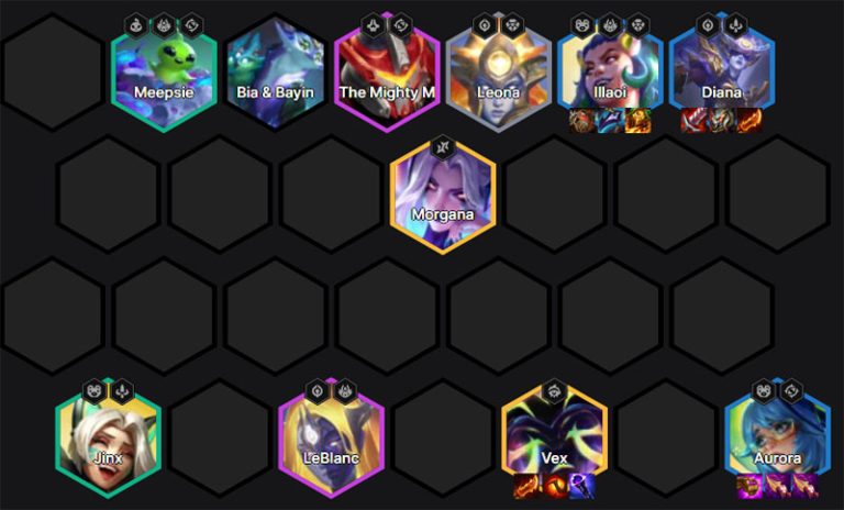 Next Comp Tft TFT Comps Set 17 - Meta Team Comps - TFTBuilder