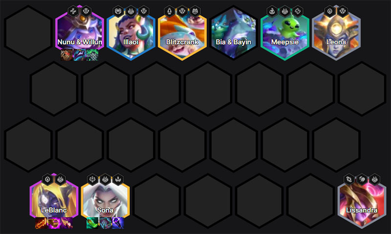 7 Shepherd TFT Comp Set 17 – How To Get ? & Build