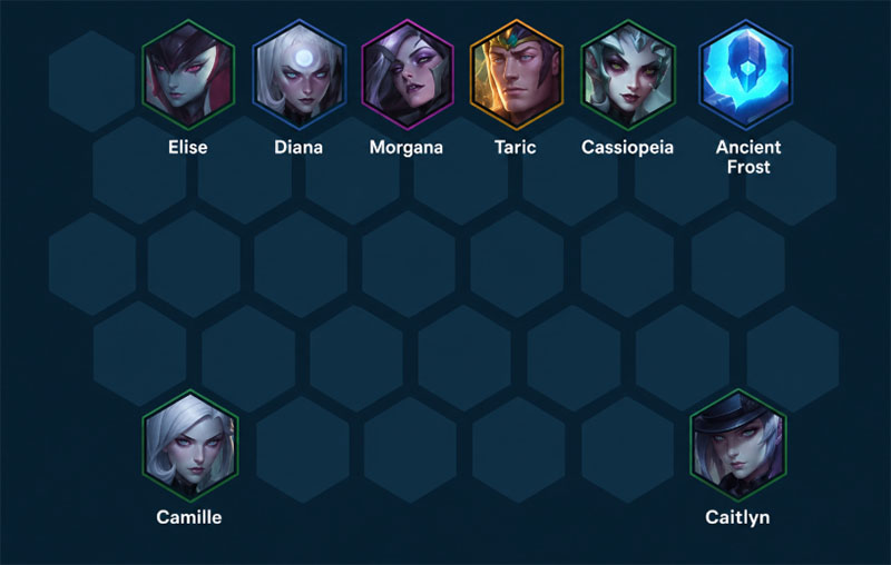 coven-tft-comp